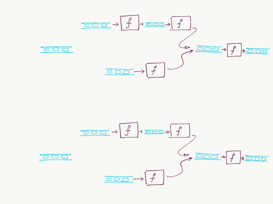 fission_chart_2